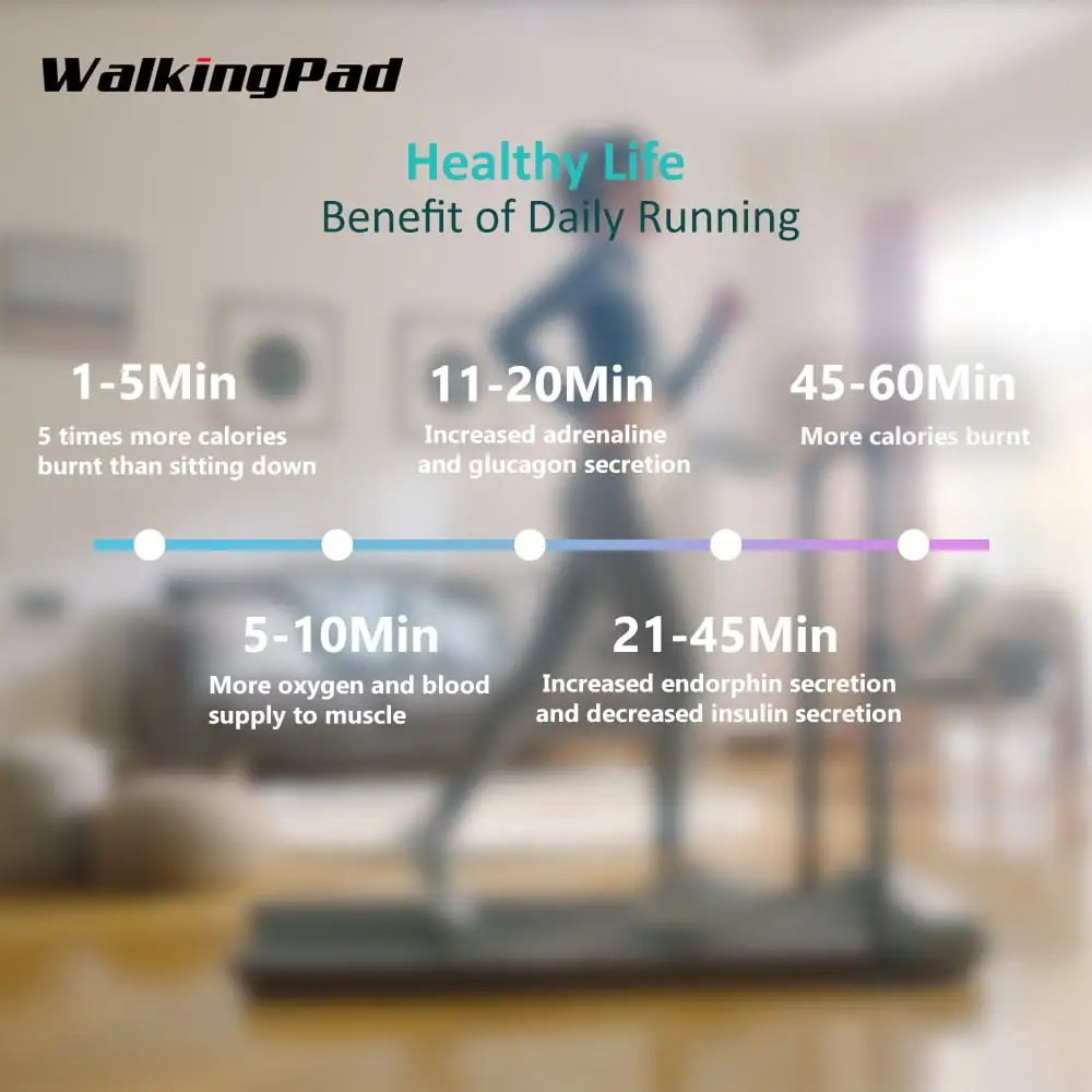 WalkingPad-R1-Pro-Treadmill