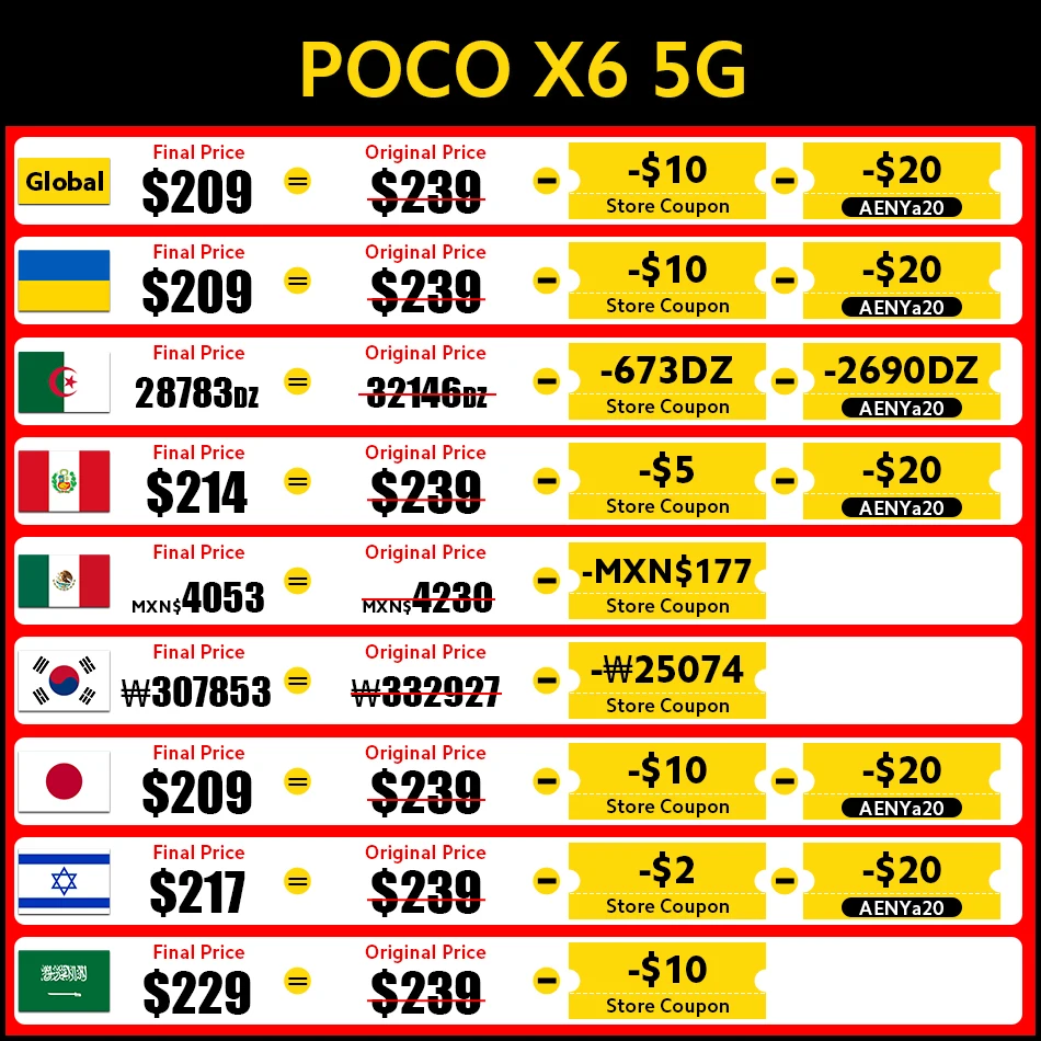 POCO X6 Pro 5G 12GB 512GB Price in Dubai, Abu Dhabi – Buy Online
