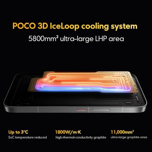 Poco X8 PRO MAX 5G 12GB 512GB - Image 3
