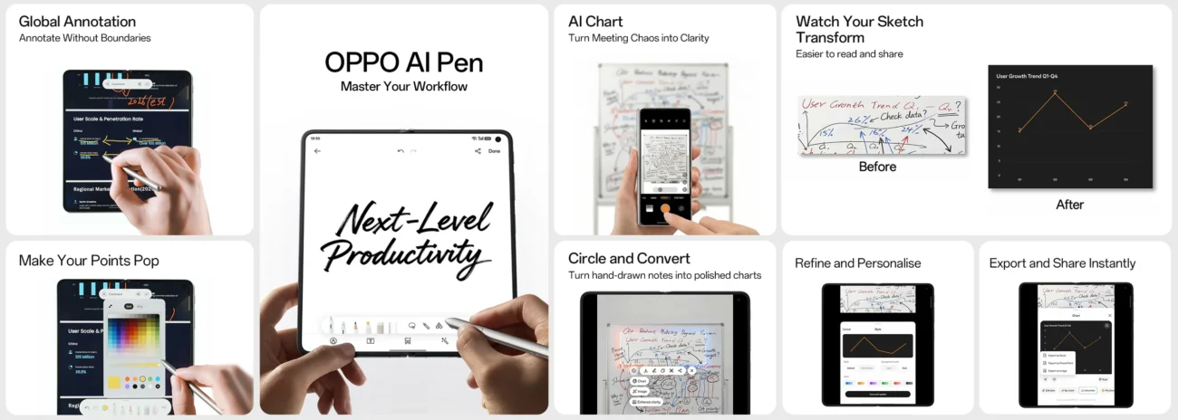 Oppo N6 Ai Pen